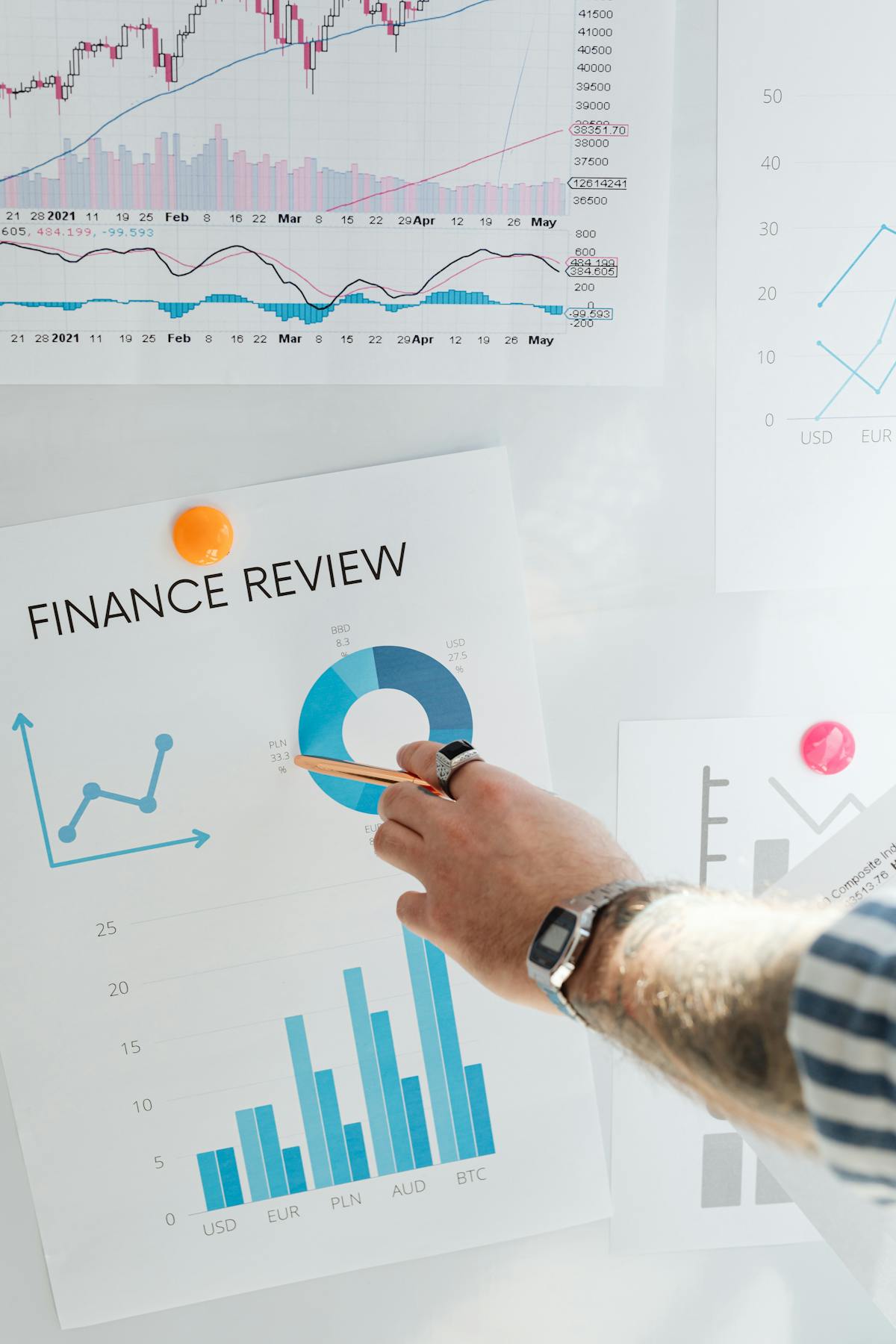 Financial charts and calculator on desk showing bracket creep tax planning analysis
